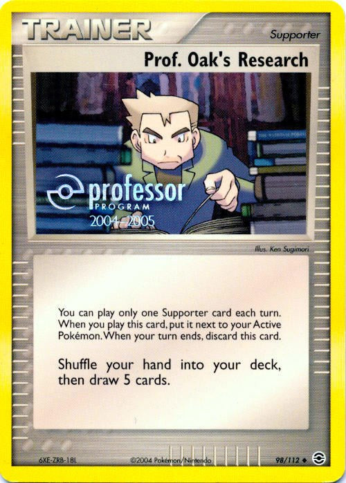 Prof. Oak's Research (2004-2005) [PPP - 98/112]