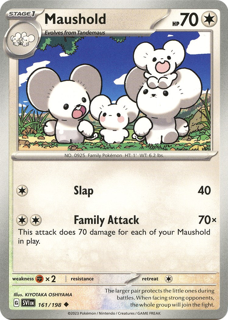 Maushold [SVI - 161/198]