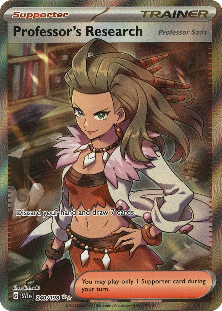 Professor's Research - 240/198 [SVI - 240/198]