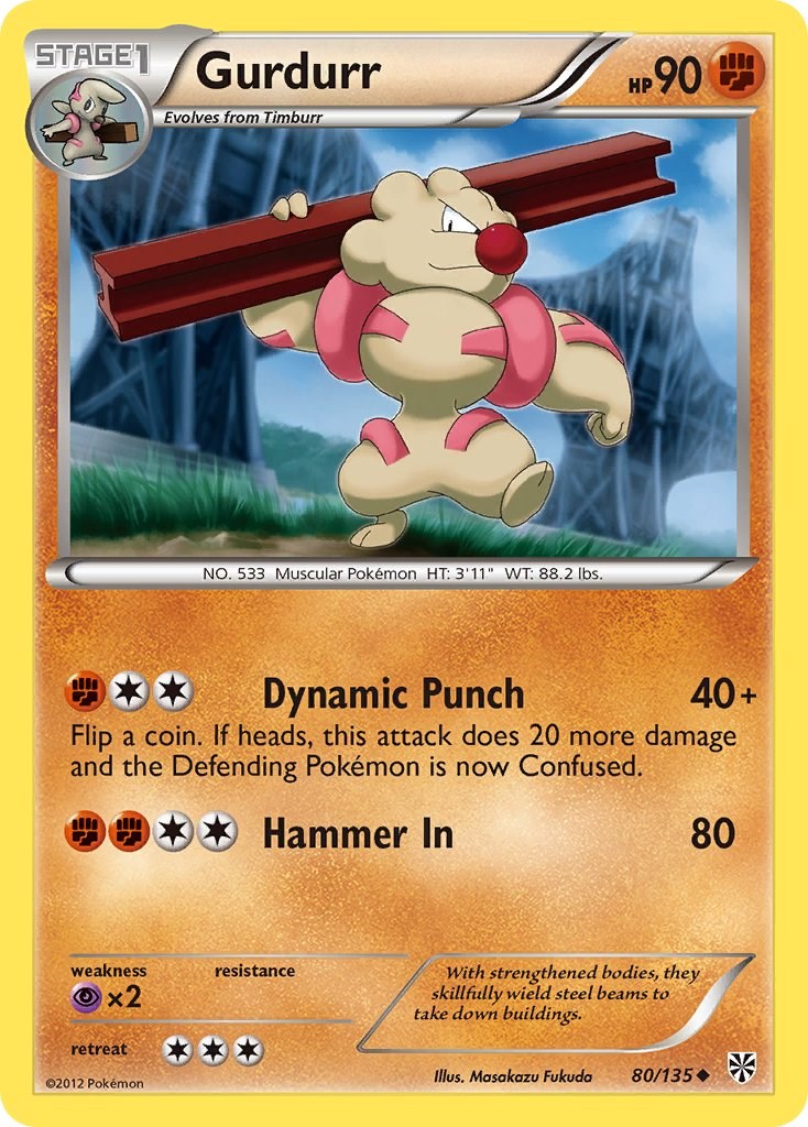 Gurdurr [PLS - 80/135]